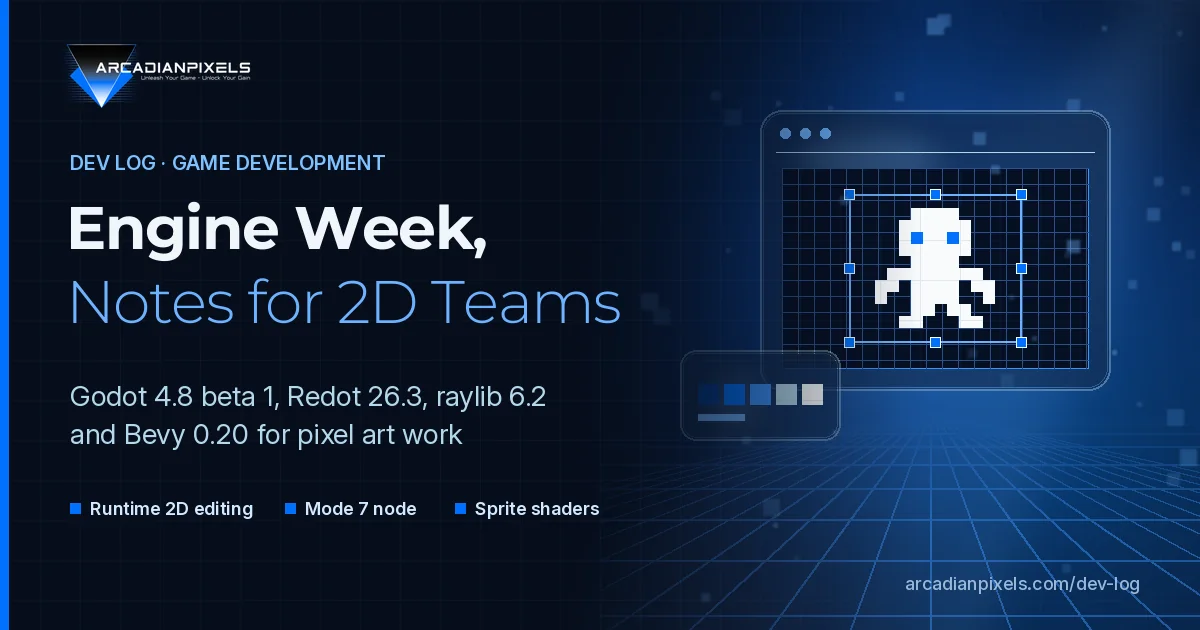 Godot 4.8 Beta, Redot 26.3, raylib 6.2: Notes for 2D Teams