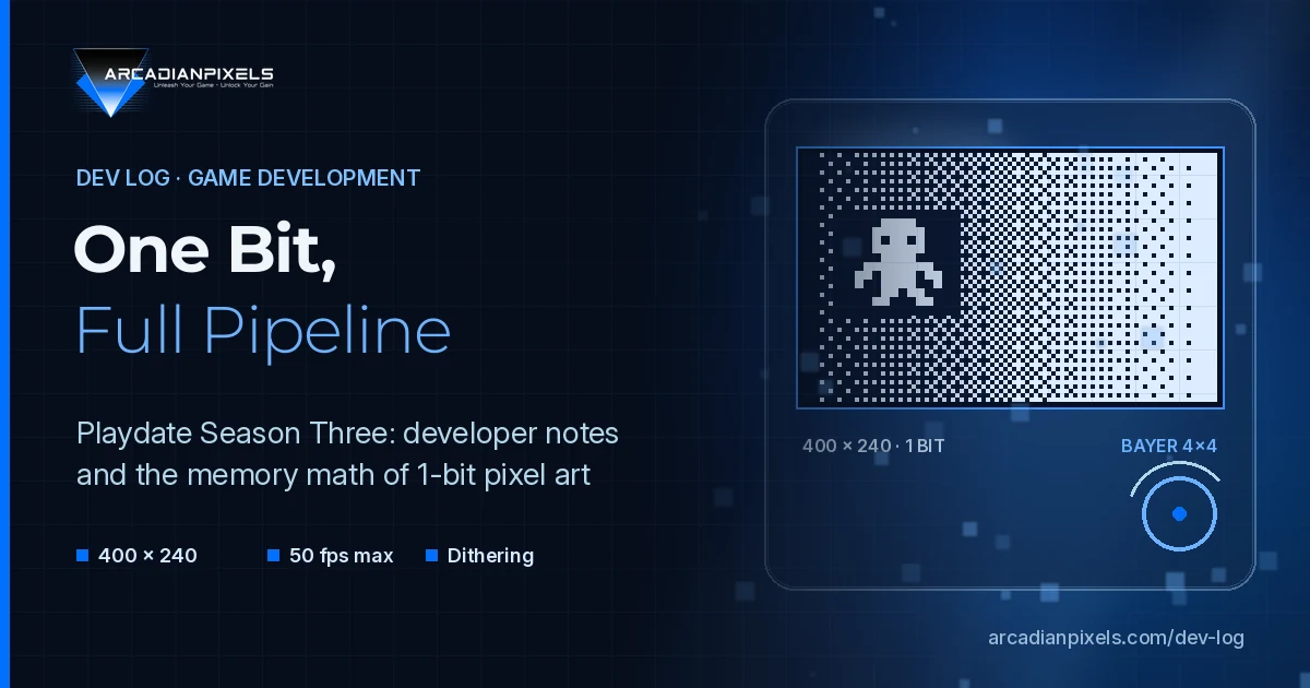 Playdate Season Three: Notes on 1-Bit Game Pipelines
