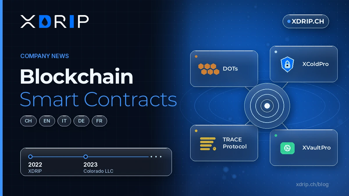 Copertina XDRIP.ch: logo XDRIP, le parole Blockchain e Smart Contracts, le etichette lingua CH, EN, IT, DE, FR, una cronologia 2022-2023 e schede in vetro per DOTs, XColdPro, TRACE Protocol e XVaultPro attorno a un nodo centrale.