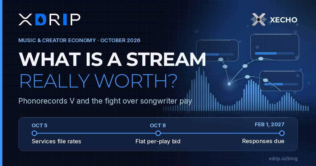XDRIP and XECHO card: What is a stream really worth? Phonorecords V and the fight over songwriter pay, with a timeline from 5 October 2026 to 1 February 2027.