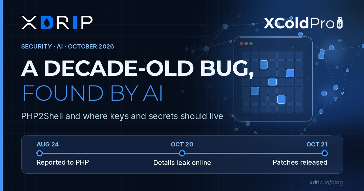 XDRIP and XColdPro card: A decade-old bug, found by AI. PHP2Shell timeline: reported to PHP on 24 August, leaked on 20 October, patched on 21 October.