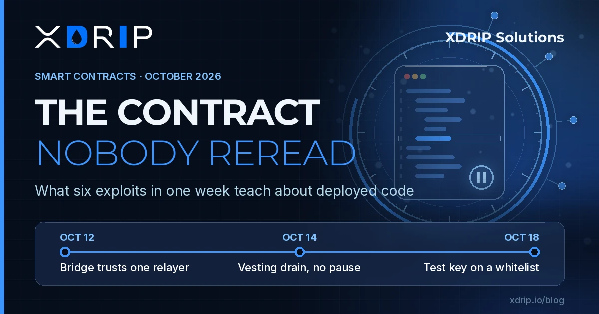 XDRIP and XDRIP Solutions card: The contract nobody reread, with a timeline of a bridge trusting one relayer (12 Oct), a vesting drain with no pause (14 Oct) and a test key on a whitelist (18 Oct).