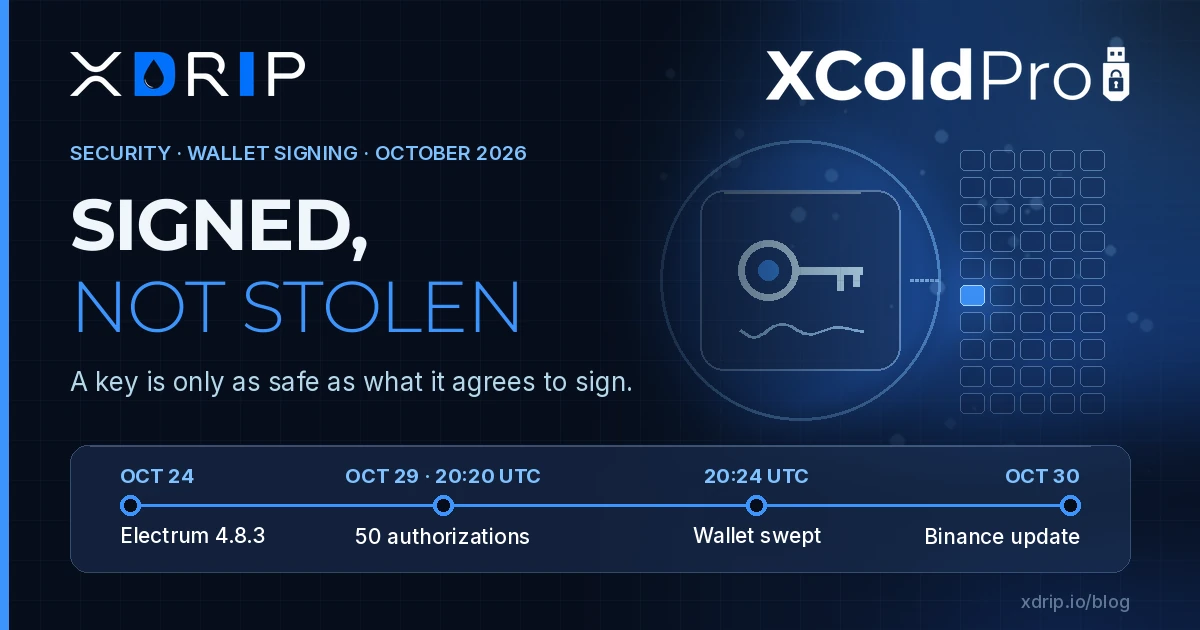 XDRIP and XColdPro card: Signed, not stolen. A key is only as safe as what it agrees to sign. Timeline: Electrum 4.8.3 on 24 October, 50 authorizations at 20:20 UTC on 29 October, wallet swept at 20:24 UTC, Binance update on 30 October.