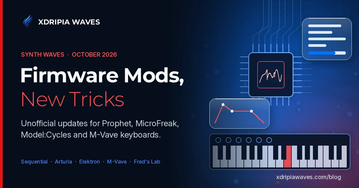 Xdripia Waves Synth Waves cover: a glowing chip with a morphing waveform, frosted glass firmware-progress and envelope panels and a synth keyboard on a dark dotted canvas, with the headline Firmware Mods, New Tricks