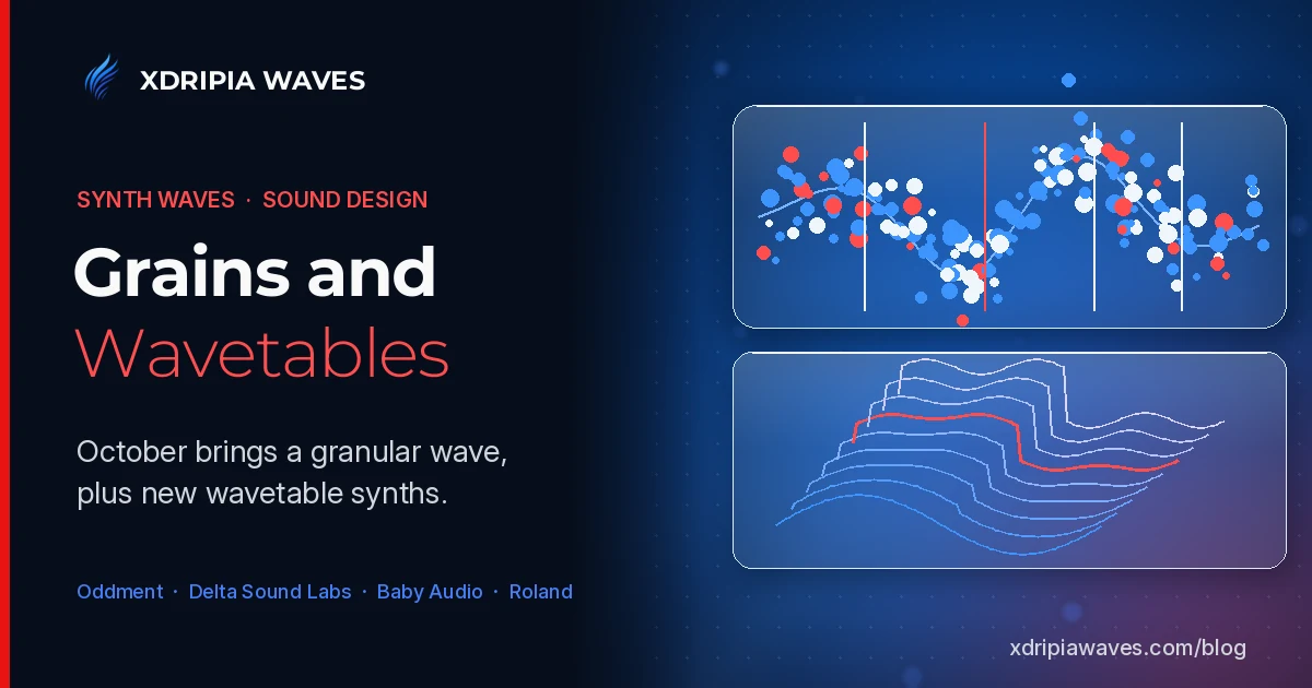 Xdripia Waves Synth Waves cover: a frosted glass panel with a cloud of blue, white and red grains scattered along a waveform with playhead lines, above a glass panel with a stack of morphing wavetable waveforms on a dark blue canvas, with the headline Grains and Wavetables